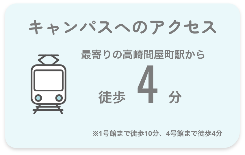 キャンパスへのアクセス